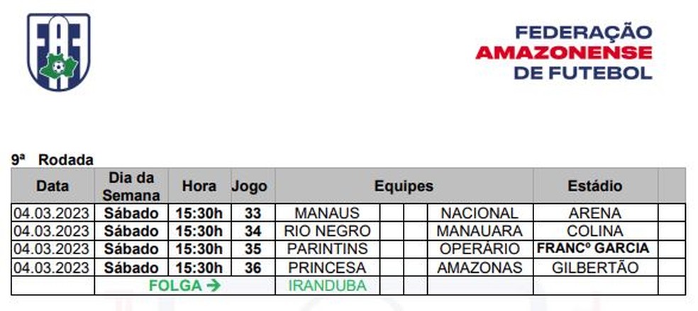 Tabela do Campeonato Amazonense 2023 &mdash; Foto: Reprodu&ccedil;&atilde;o