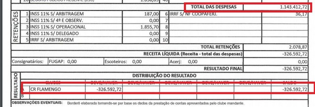 Fla paga cones e painel de trânsito, mas tem redução de até 70 em gastos na Ilha