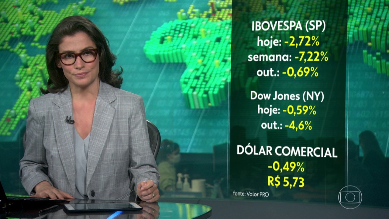 Bolsa de Valores de São Paulo tem a pior semana desde março