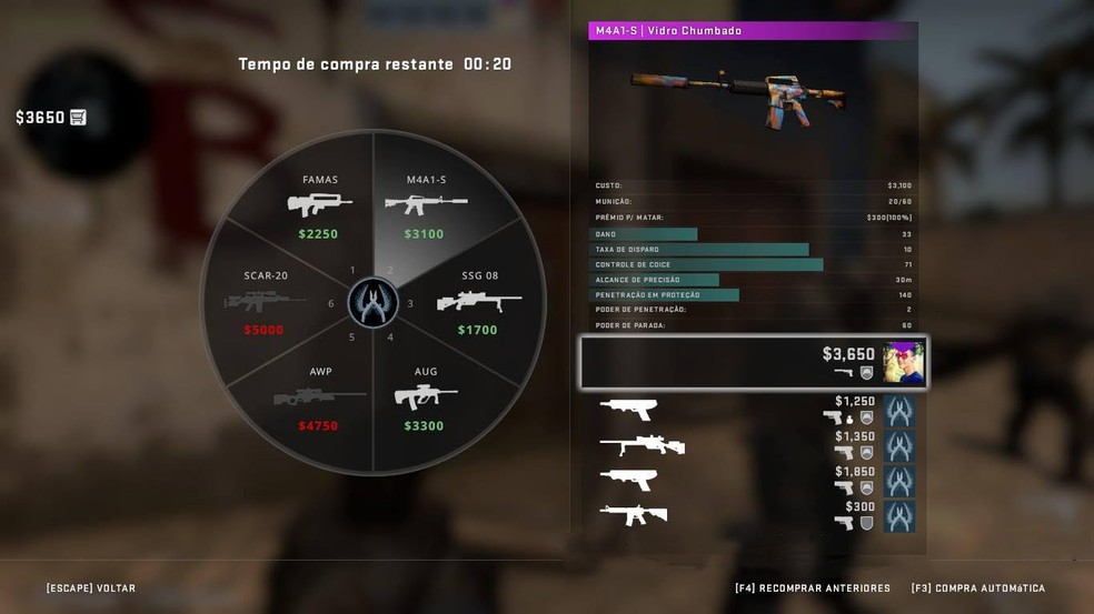 Qual a função do CS?