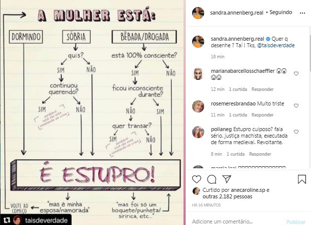 Sandra Annenberg posta sobre Mariana Ferrer (Foto: Reprodução/Instagram)