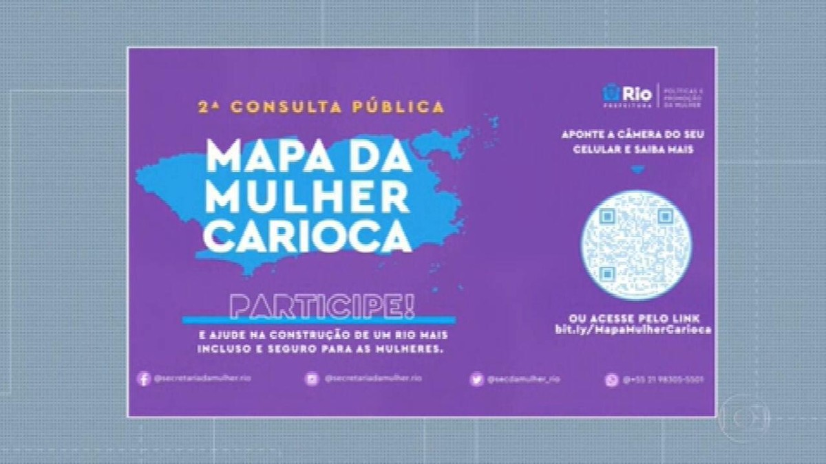 Rio Começa A 2ª Fase De Projeto Que Mapeia A Vida Das Mulheres Cariocas