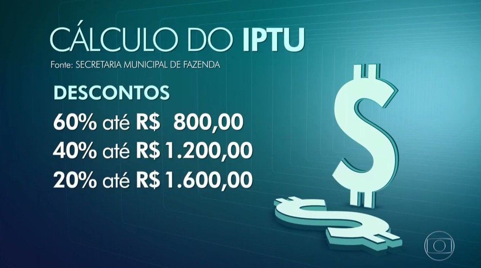 Prefeito analisa as 25 emendas feitas ao projeto de mudança do IPTU no