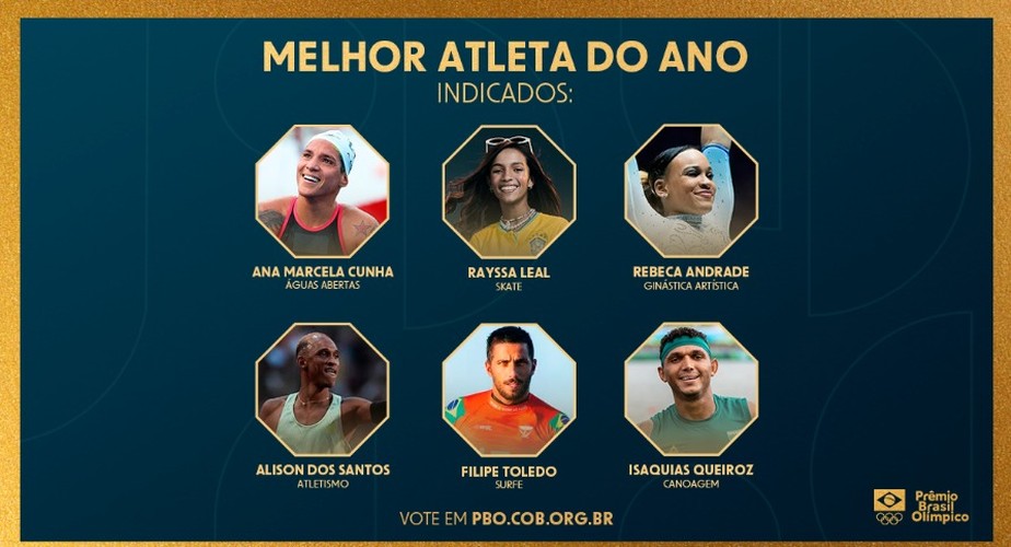 Nomes indicados pelo COB  para receber o troféu de melhor atleta do ano do Prêmio Brasil Olímpico 2022