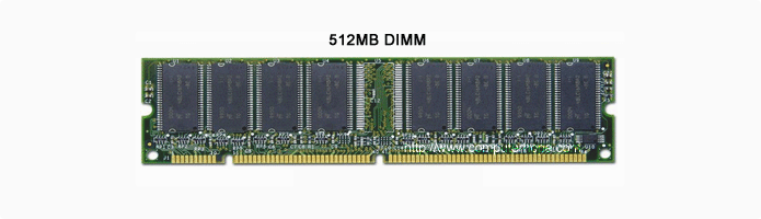 A memória RAM é volátil e pode ser acessada a qualquer momento pelo sistema operacional (Foto: Reprodução/ComputerHope)