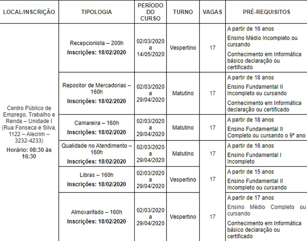Tabela de cursos na Unidade Alecrim, em Natal — Foto: Divulgação
