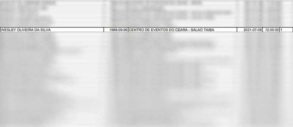 Lista divulgada pela Prefeitura de Fortaleza mostra que Wesley Safadão estava agendado para receber a vacina no Centro de Eventos do Ceará. — Foto: Reprodução
