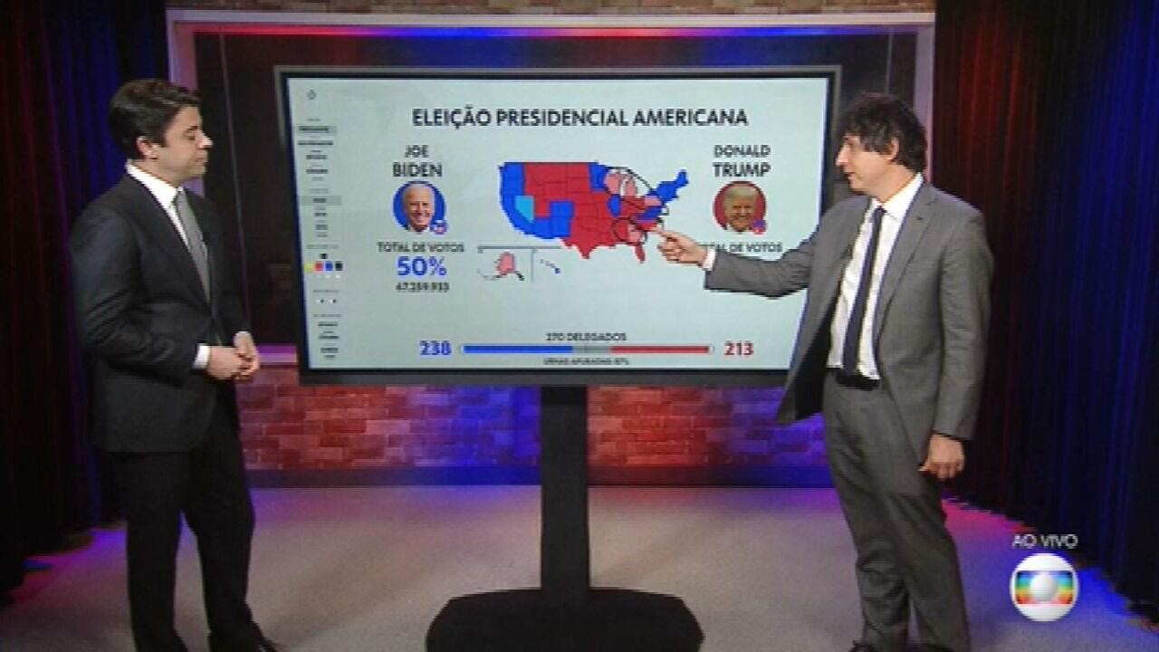 Apuração: Joe Biden aparece com 2 milhões de votos a mais que Trump