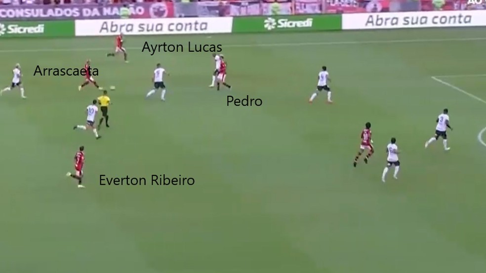 Pedro fixa um defensor da Portuguesa e libera o corredor para Ayrton Lucas &mdash; Foto: Reprodu&ccedil;&atilde;o BandSports