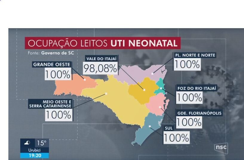 MPSC abre inquérito para investigar superlotação de UTI neonatal de hospital em Balneário Camboriú