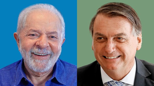 Lula x Bolsonaro: o que esperar da bolsa no 2º turno mais acirrado da história