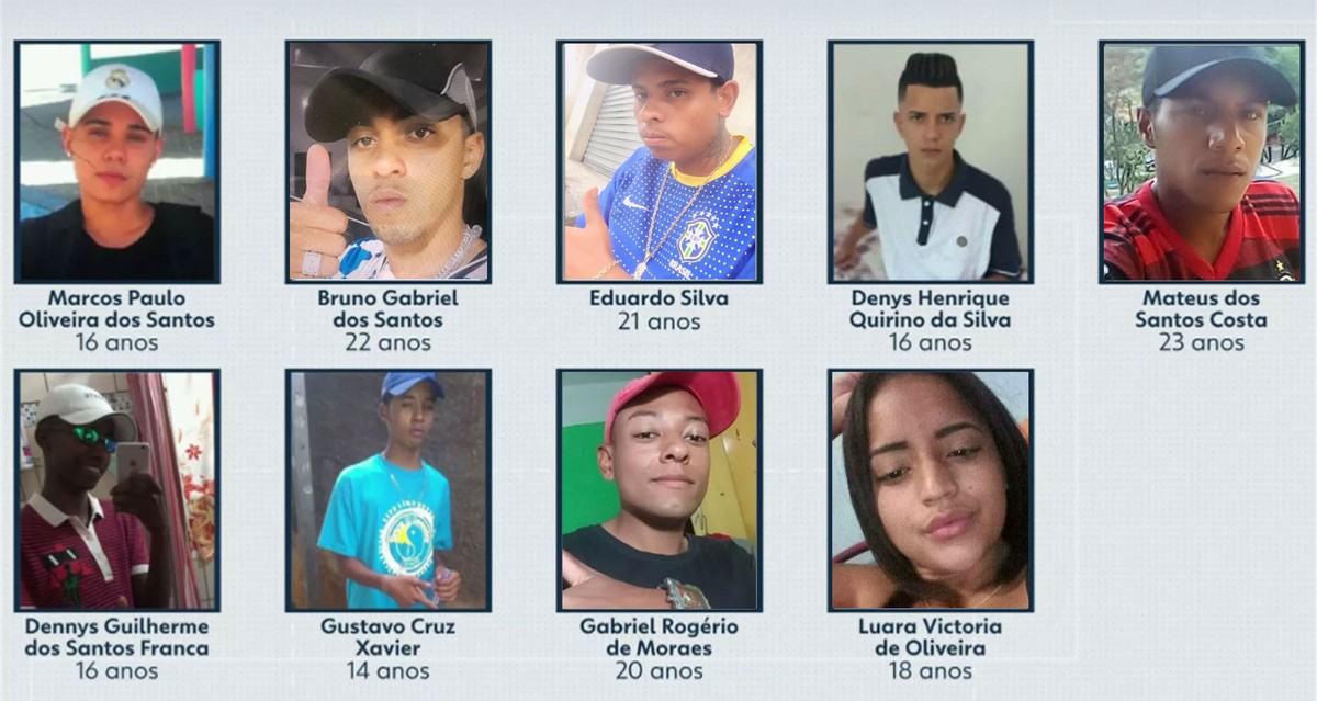 Policiais militares envolvidos em ação que resultou em 9 mortes em Paraisópolis são retirados de trabalho na rua