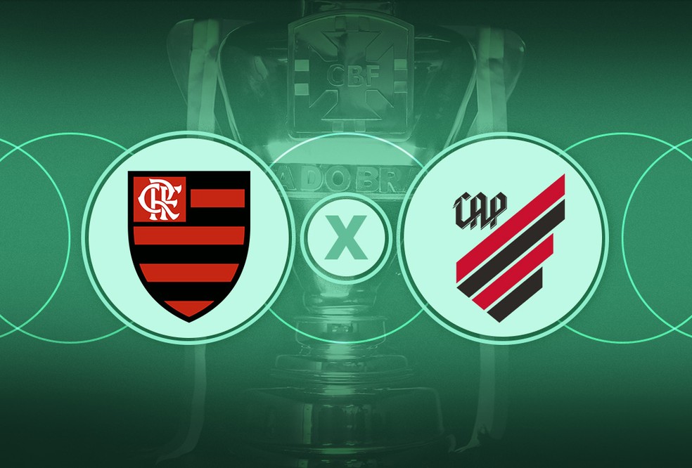 Flamengo e Athletico se enfrentam nas quartas de final da Copa do Brasil — Foto: Editoria de Arte