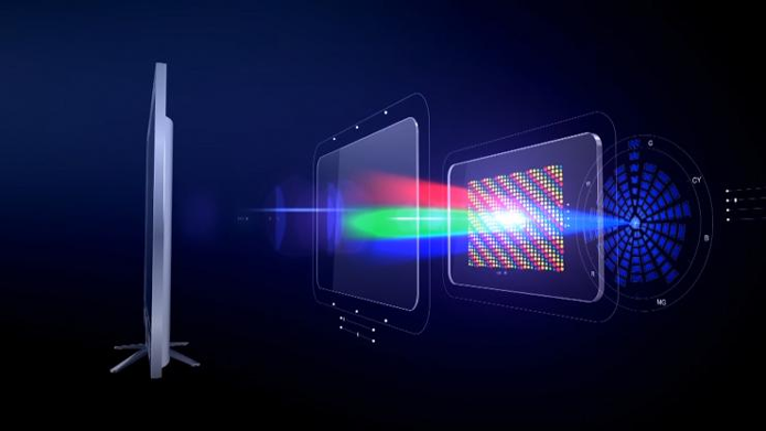 Ilustração mostra a tela nas camadas: luz de fundo azul, pontos quânticos verdes e vermelhos, matriz de LED e o painel do televisor no final de tudo (Foto: Divulgação/QD Vision)