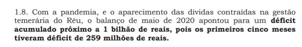 Déficit apresentado pelo Cruzeiro para os primeiros cinco meses de 2020, em processo na Justiça — Foto: Reprodução