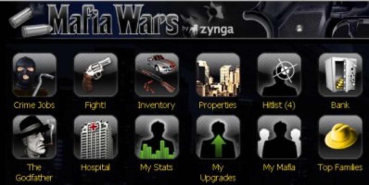 Джипег мафия. Mafia Wars Zynga. Statistics мафия бот.