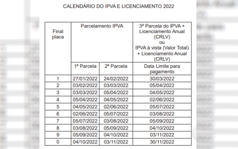 Calendário do IPVA 2022 em Goiás — Foto: Divulgação/Diário Oficial 