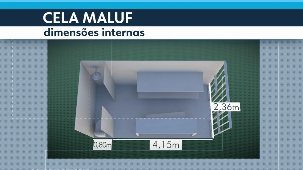 Perspectiva da cela onde Paulo Maluf ficou preso na sede da PF em São Paulo (Foto: TV Globo/Reprodução)