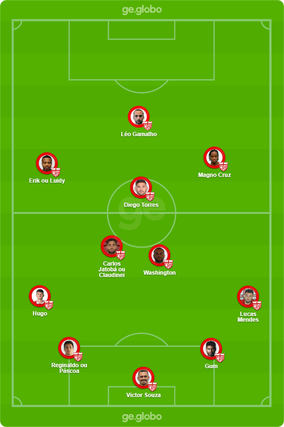 Provável escalação do CRB para enfrentar o Cruzeiro — Foto: GE