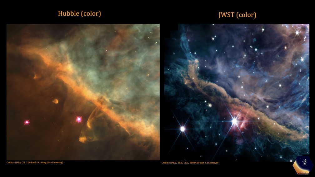 A nebulosa de Órion observada pelo Hubble (esquerda) e pelo Webb. — Foto: NASA, ESA, CSA, Data reduction and analysis : PDRs4All ERS Team; graphical processing S. Fuenmayor & O. Berné