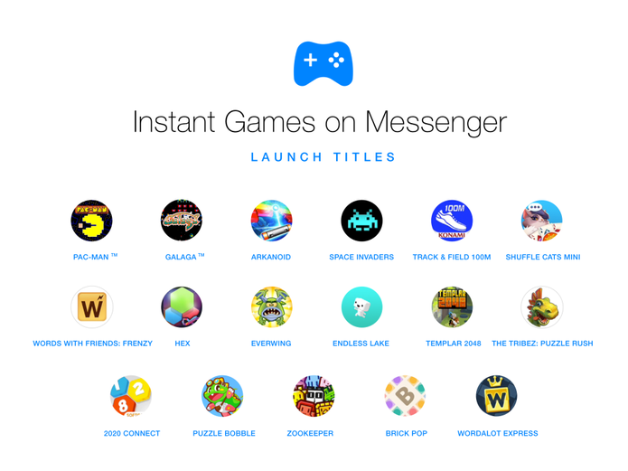 Jogos disponíveis para Android e iOS (iPhone) no Facebook Messenger (Foto: Divulgação/Facebook)