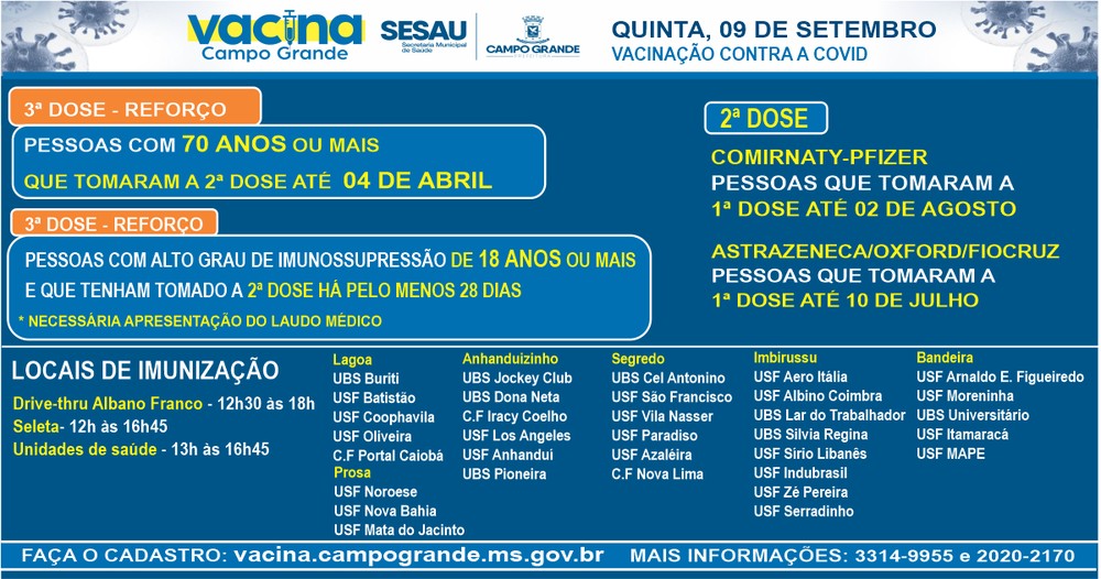 Campo Grande aplica segunda e terceira dose nesta quinta-feira