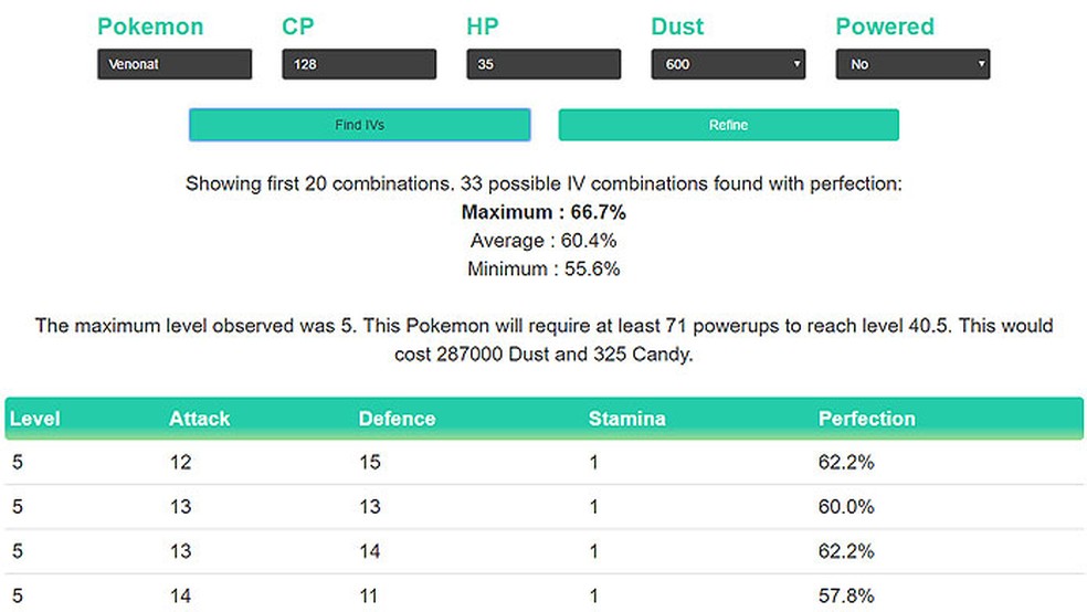 Proibido No Pokemon Go Veja Praticas Que Dao Ban No Jogo Da Niantic Jogos Casuais Techtudo