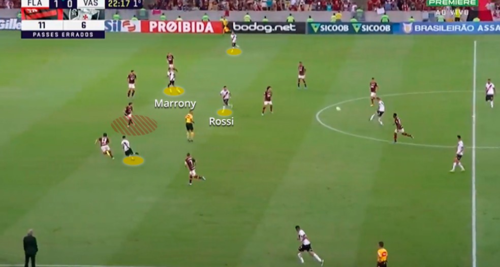 O mesmo lance: Rodrigo Caio sai e o Vasco começa a correr em diagonal — Foto: Leonardo Miranda