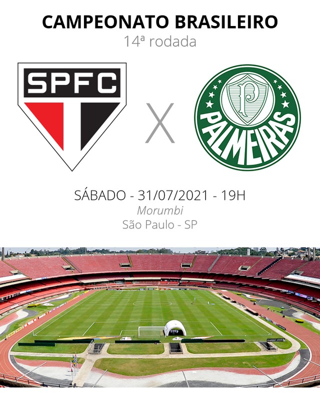 COMENTE AQUI, DEIXE SEU PALPITE -São Paulo x Palmeiras