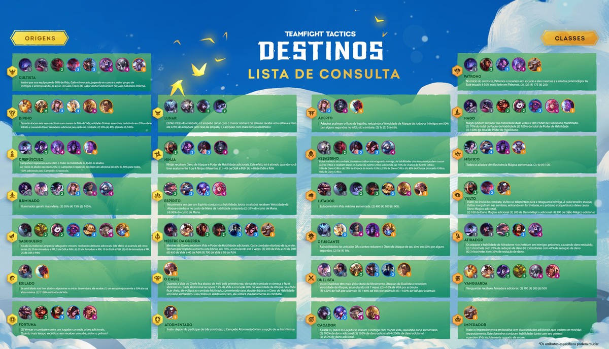 Tft Destinos Confira Melhores Comps Do Set 4 De Teamfight Tatics Jogos De Estrategia Techtudo What's your opinion on sharpshooter comps. tft destinos confira melhores comps do