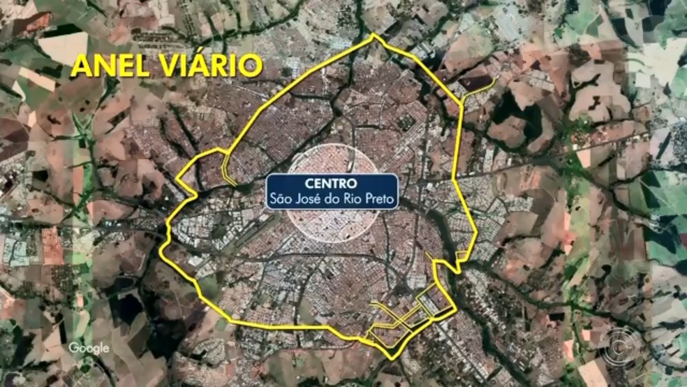 Anel Viario O Que É