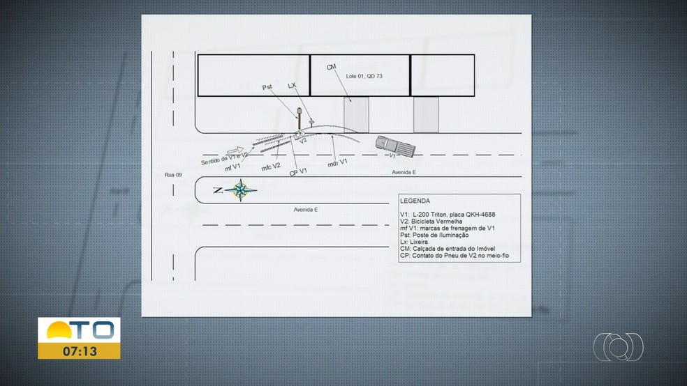 Laudo Da Pericia Mostra Imagens Do Local Onde Adolescente Foi Atropelado Por Viatura Da Pm Tocantins G1