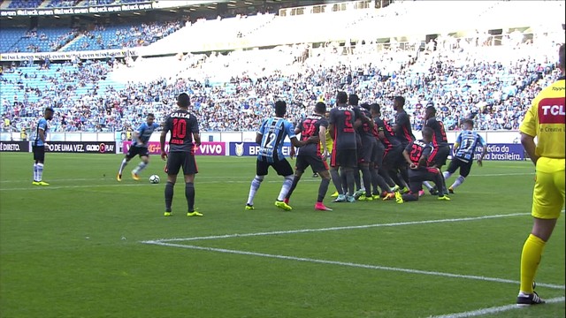 Grêmio não vence o Sport na Arena há cinco anos