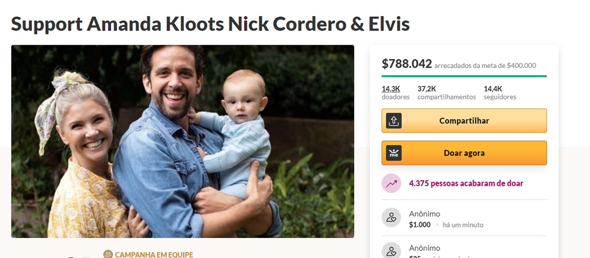 Doações para a família de Nick Cordero (Foto: Reprodução)