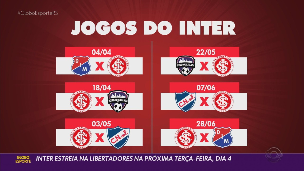 Inter estreia na Libertadores na próxima terça-feira, dia 4