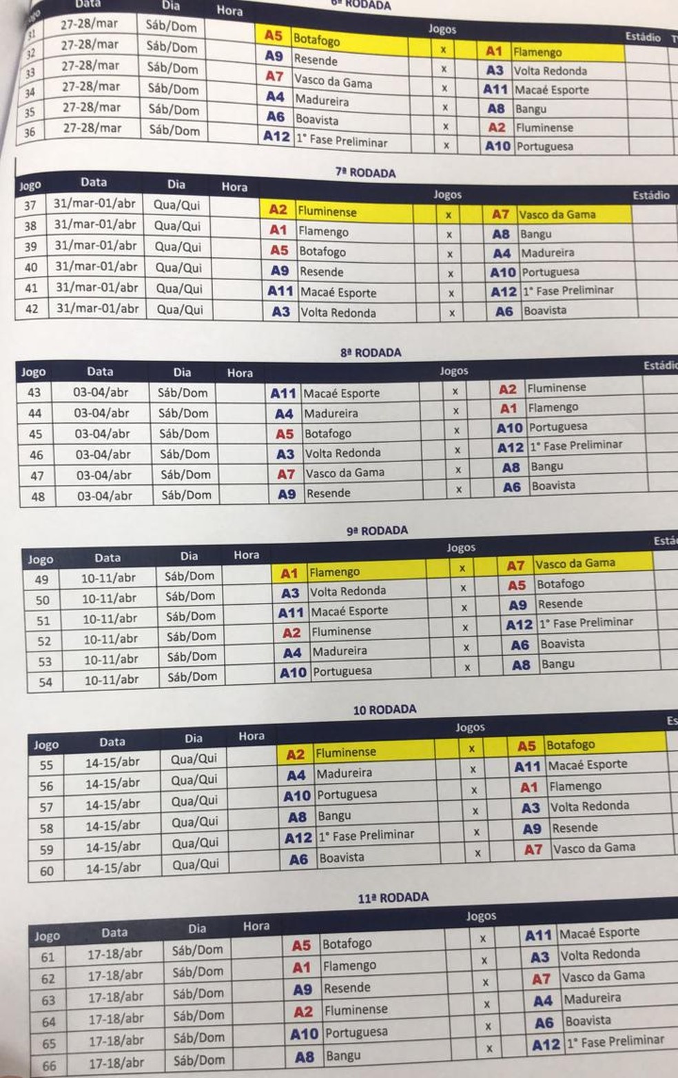 As últimas rodadas do Carioca 2021 — Foto: Reprodução