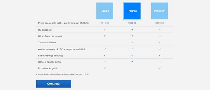 Escolha do plano de assinatura do Netflix (Foto: Reprodução/Raquel Freire)