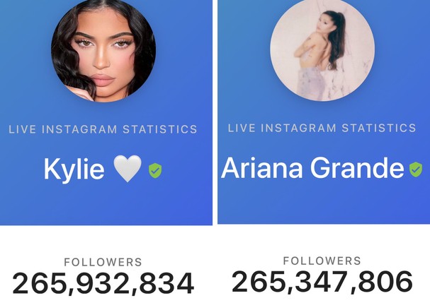 Kylie Jenner passa Ariana Grande e se torna a mulher mais seguida do mundo no Instagram (Foto: Reprodução/Instagram)
