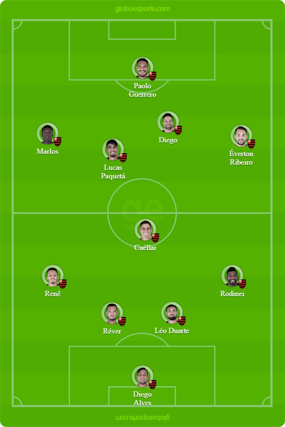  (Foto: GloboEsporte.com)