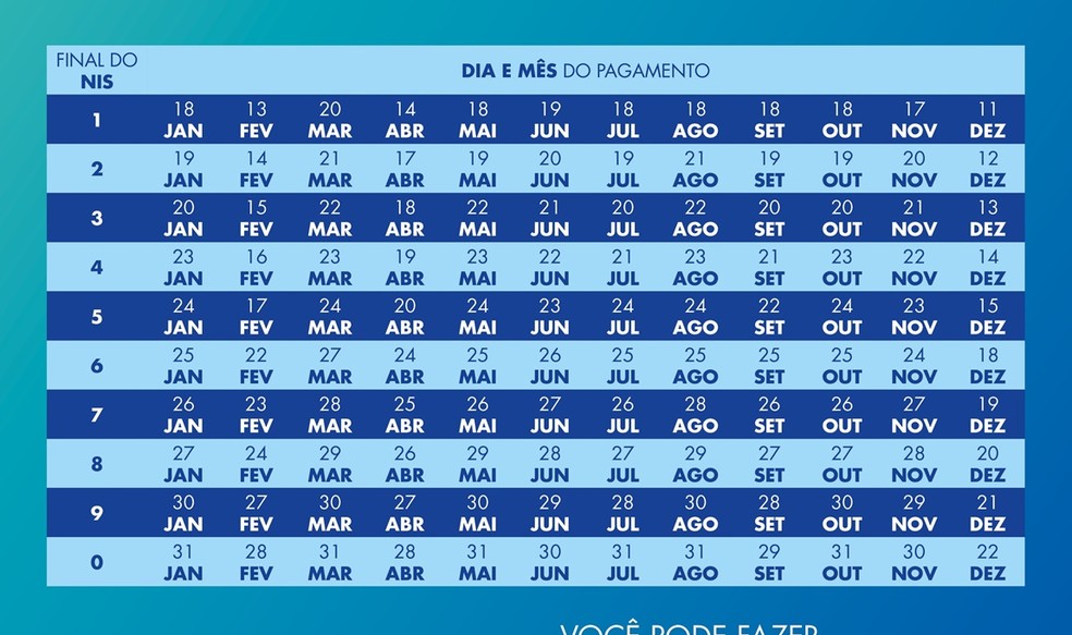 Calendário do Bolsa Família em 2023 — Foto: Divulgação / Ministério do Desenvolvimento e Assistência Social, Família e Combate à Fome