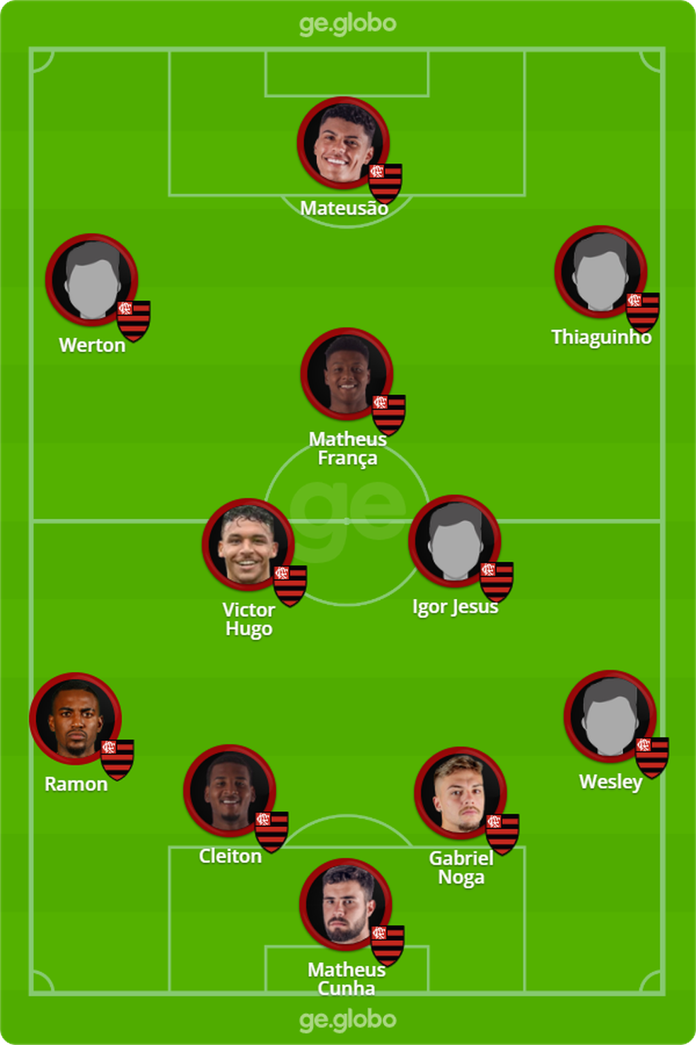 Flamengo x Audax — Foto: ge