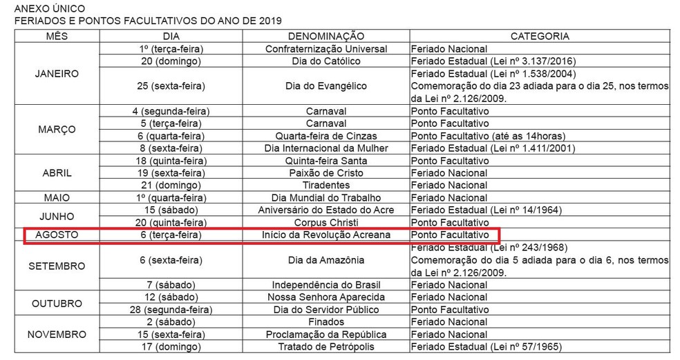 Mesmo que 6 de agosto seja considerado ponto facultativo no calendário oficial do governo, publicado em janeiro deste ano no Diário Oficial, o governo agora trata a data como feriado estadual — Foto: Reprodução/DO-AC