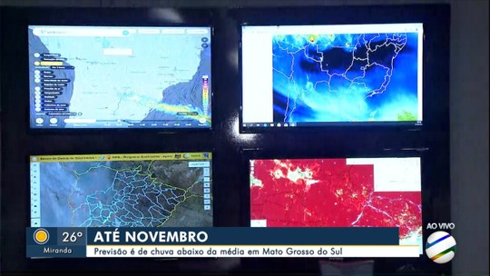 Massa de ar seco predomina em MS e previsão é de chuva forte somente para novembro