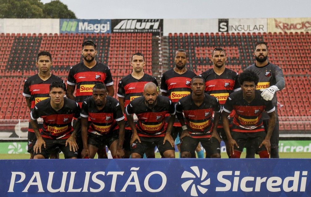 Ituano Se Posiciona Contra Paralisacao Do Campeonato Paulista O Futebol E Seguro Ituano Ge