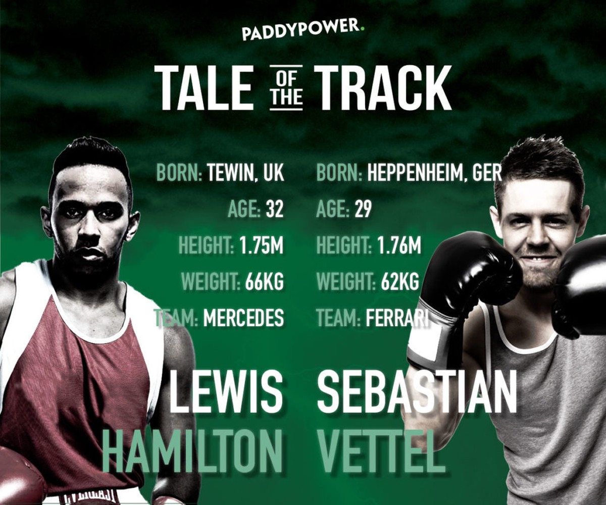 Casa de apostas sugere luta de boxe entre Hamilton e Vettel valendo R ...