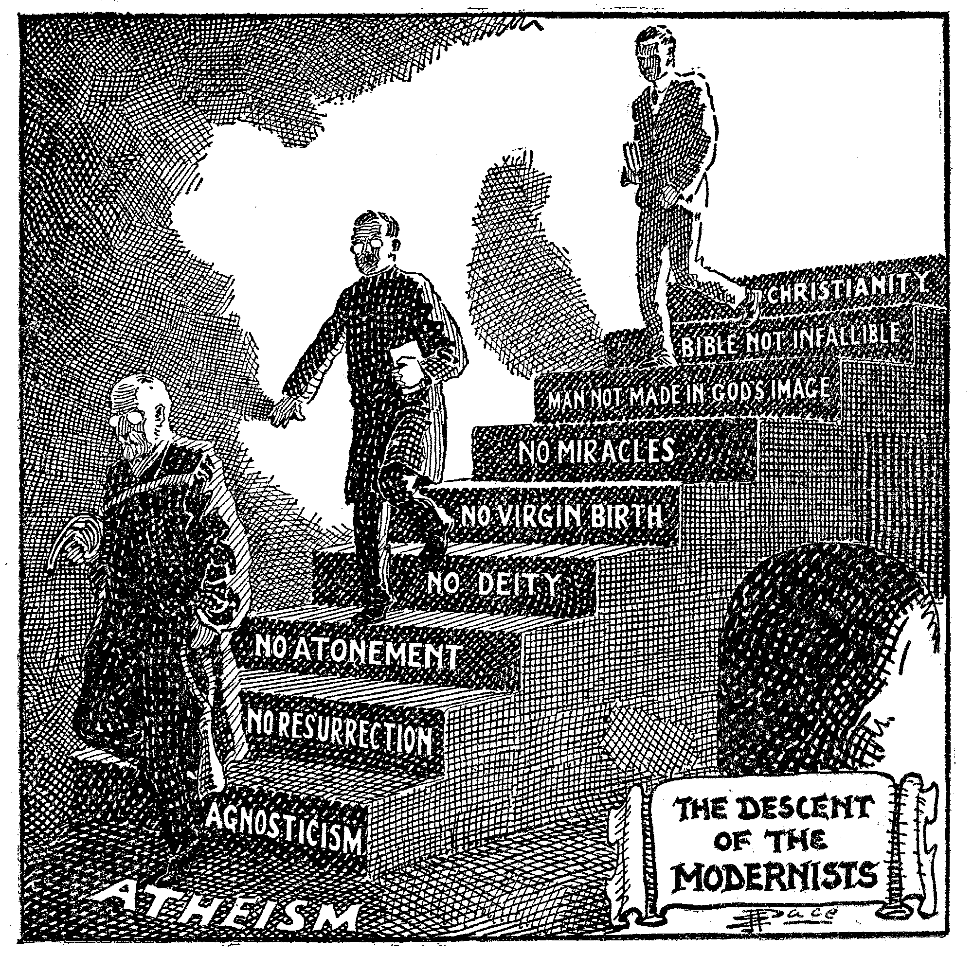 Em cartum de 1922, a modernidade é uma escada descendente cujo degrau mais baixo é o   “ateísmo”. (Foto: E. J. Pace/Reprodução)