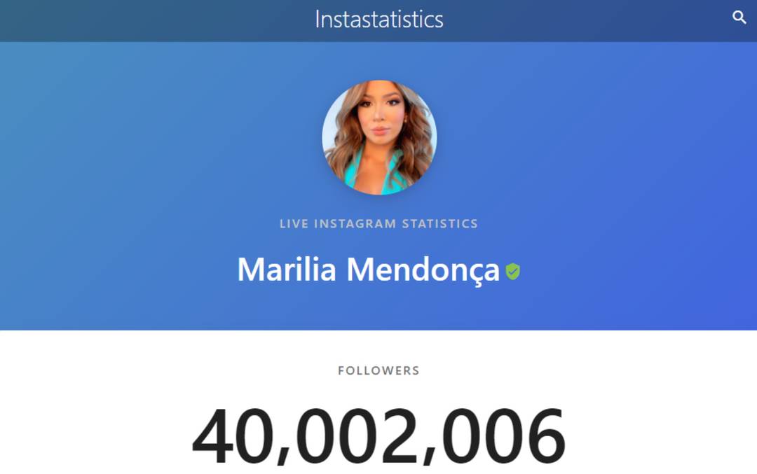 Marília Mendonça mais de 40 milhões de seguidores
