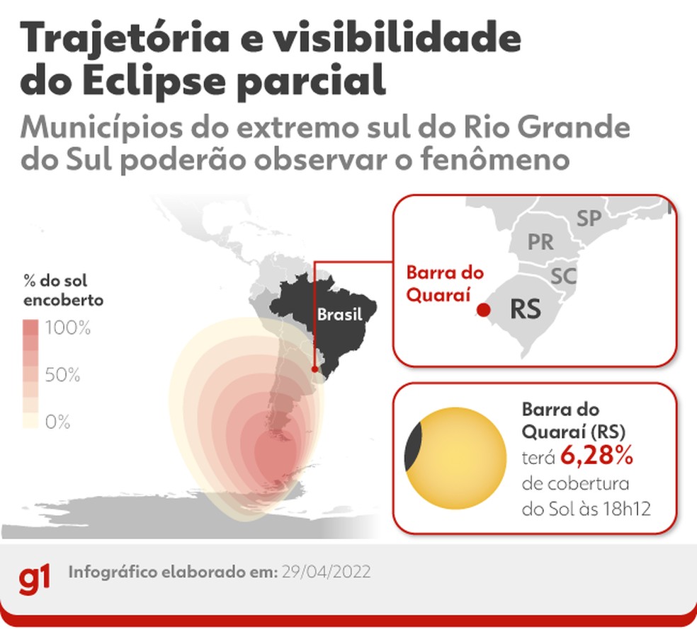 Trajetória e visibilidade do eclipse parcial — Foto: g1