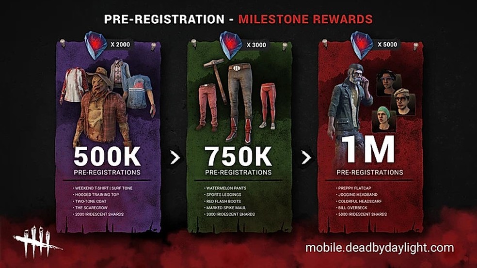 Dead By Daylight Mac Free Download