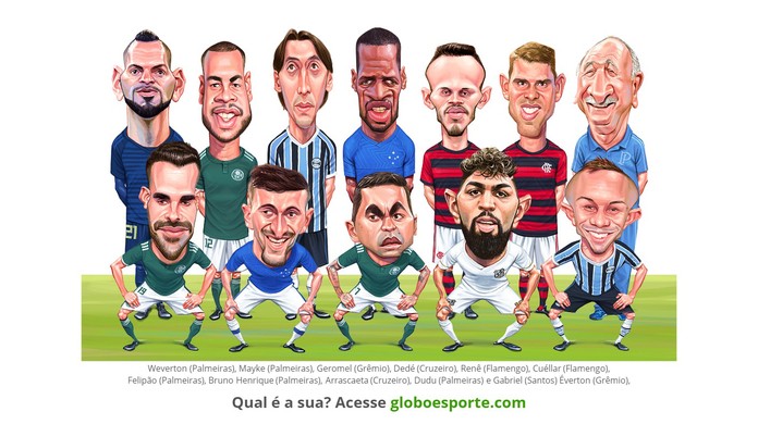 Selecao Do Brasileirao 2018 Blog Do Mario Alberto Ge